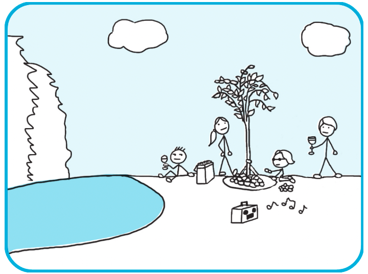 Comic depicting four stick figures having a picnic next to a lake